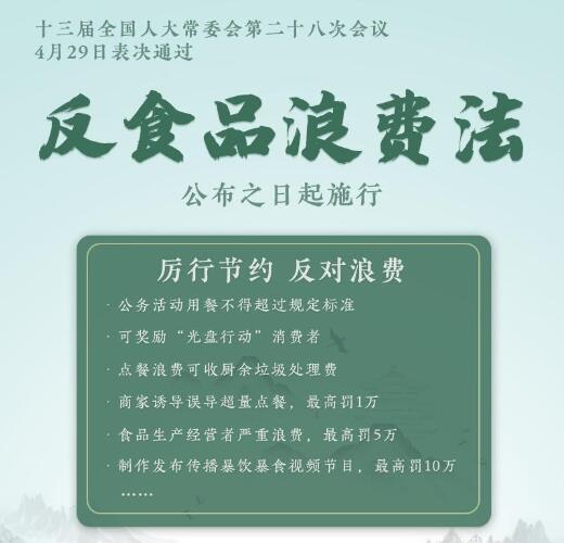 2021《中華人民共和國反食品浪費法》全文