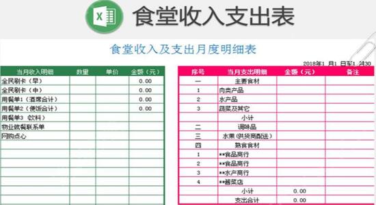 食堂財務(wù)收支表